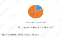 手机上哪里可以安全安装虚拟币软件？