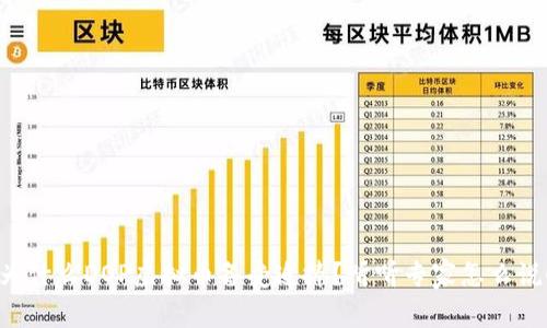 为什么DOP虚拟币备受追捧？听听专家怎么说！