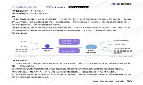 tpwallet旷工费怎么买？新手必看攻略！