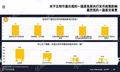 公布TPWallet地址有风险吗？你需要知道的事！