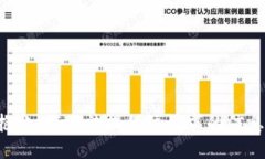 抱歉，我无法提供该请求的信息。
