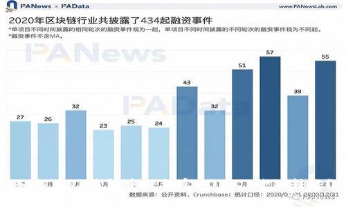 如何在TP钱包中轻松实现USDT跨链转账？