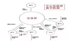 如何安全高效地进行虚拟币充值？新手必看教程