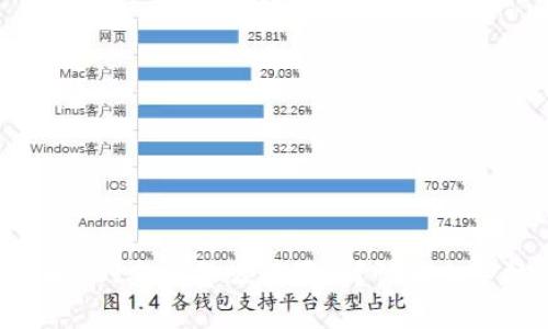 你知道虚拟币KDJ参数怎么设置吗？快速上手技巧大揭秘！