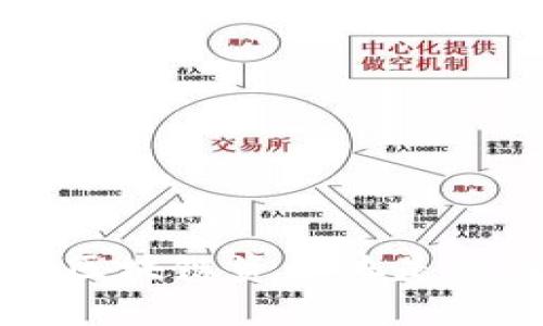 你知道tpwallet区块链资金池是什么吗？快来看看！