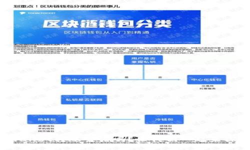 tpwallet转账靠谱吗？让我们一起来探讨！