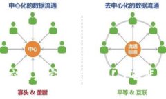 虚拟币做空的庄家到底是谁？了解背后的真相！
