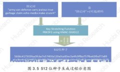 tpwallet还能闪兑吗？一起来看看吧！
