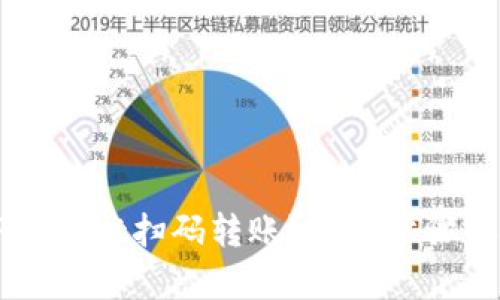 如何用TPWallet扫码转账？简单步骤与技巧分享