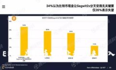 你听说过 ENU 虚拟币吗？让我们来深入了解一下！